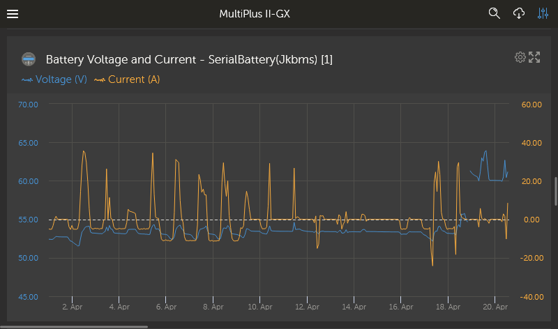 dbus-serialbattery screenshot 19