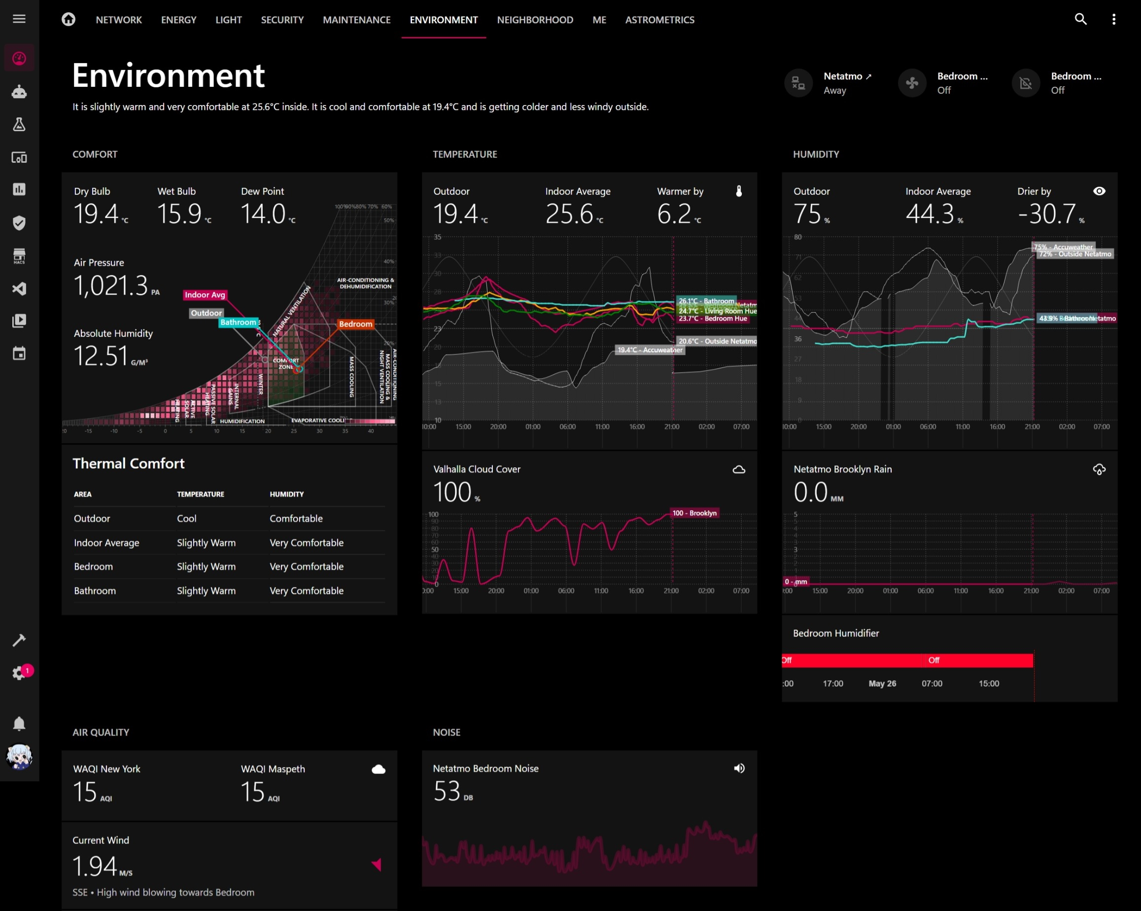 hass-config-public screenshot 19