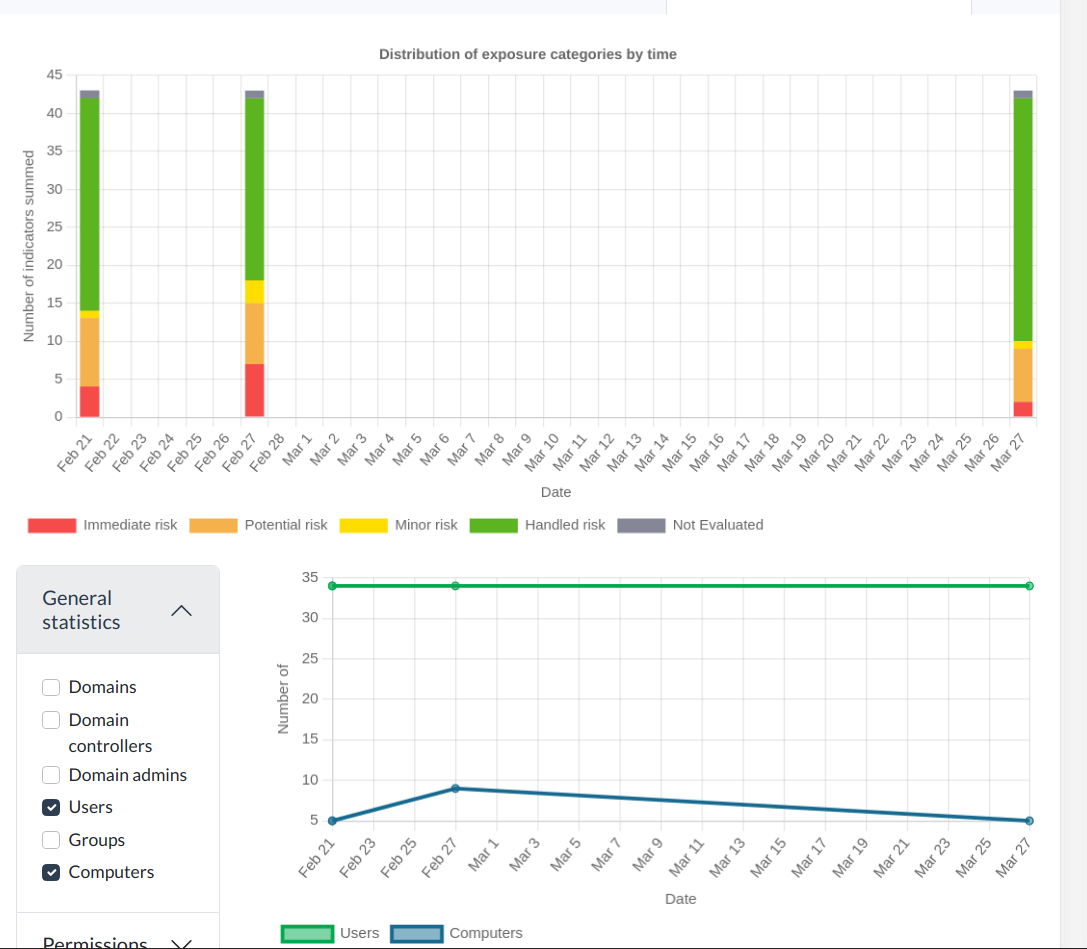 AD_Miner screenshot 7