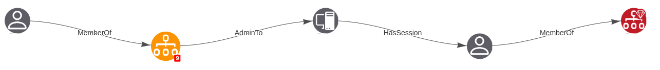 AD_Miner screenshot 9