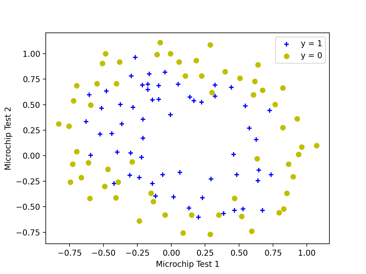 HashedExpression screenshot 3