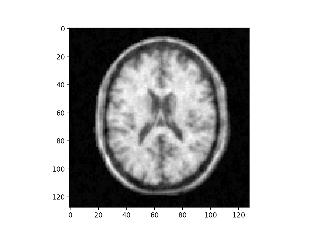 HashedExpression screenshot 6