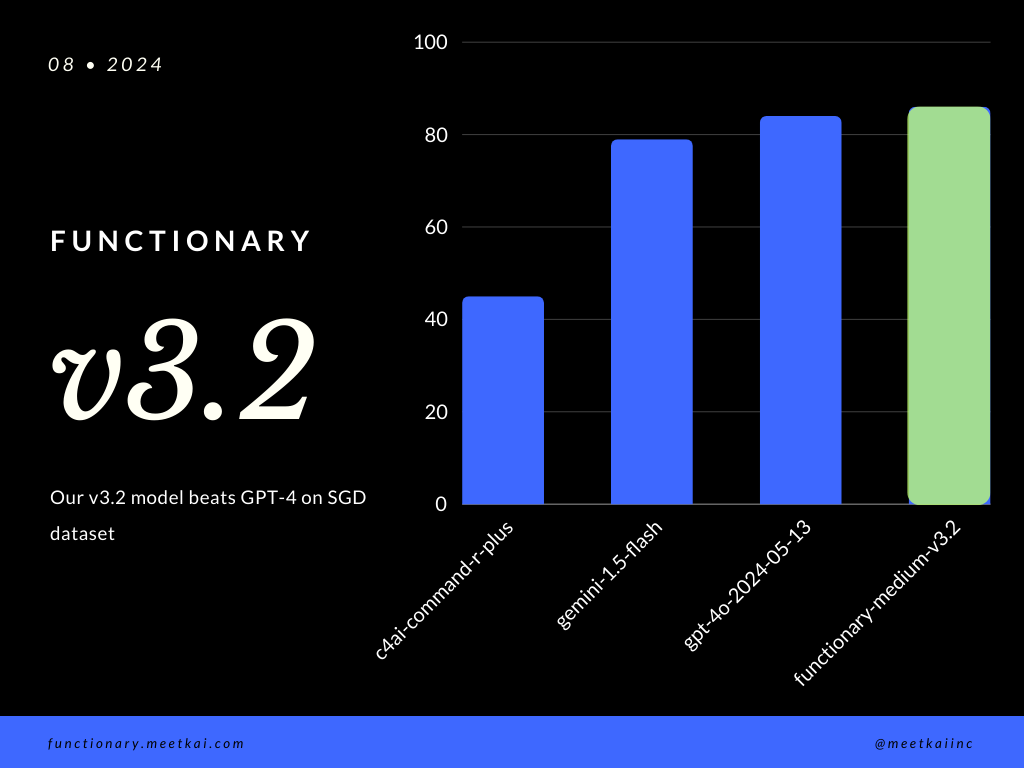 functionary screenshot 2