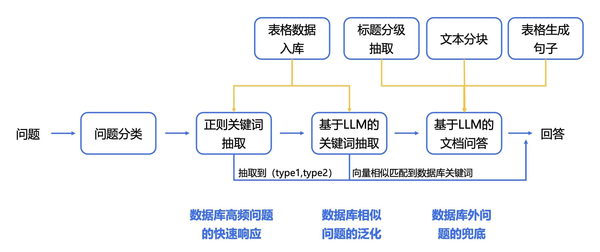 FinGLM screenshot 4
