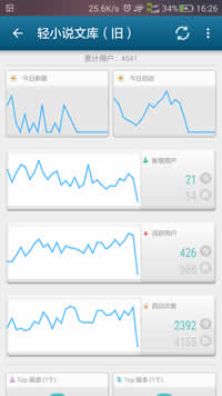 light-novel-library_Wenku8_Android screenshot 37