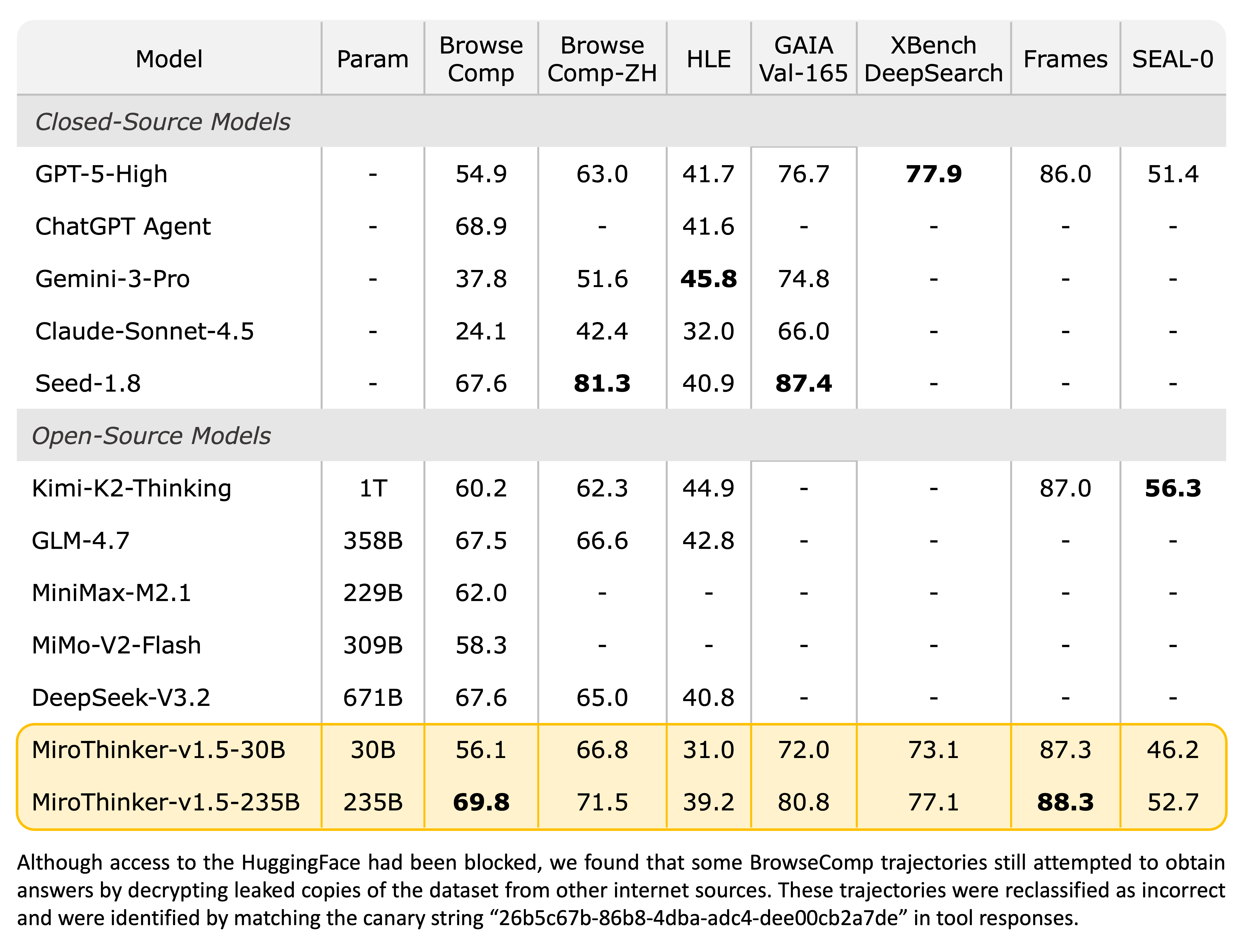 MiroThinker screenshot 8