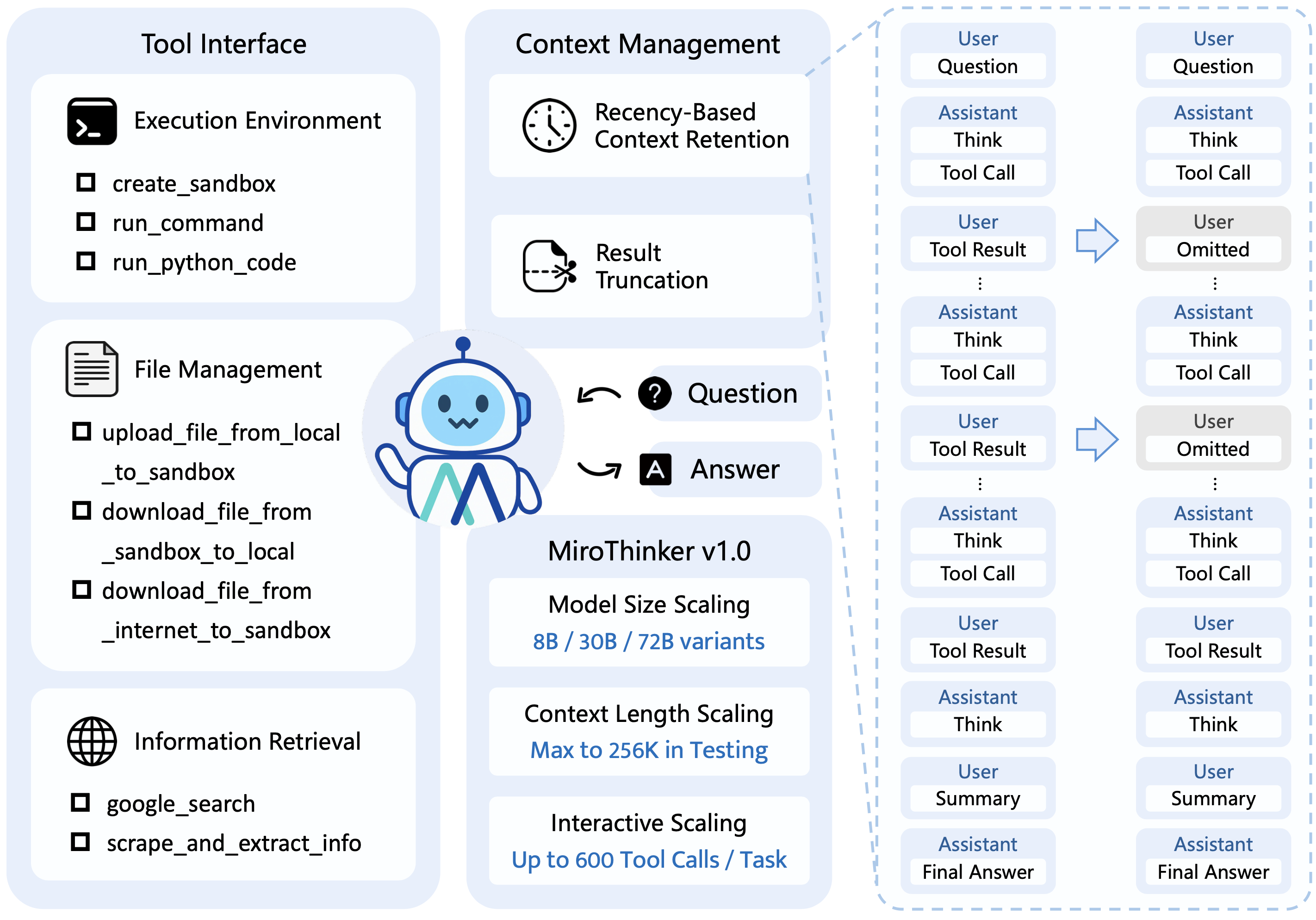 MiroThinker screenshot 4