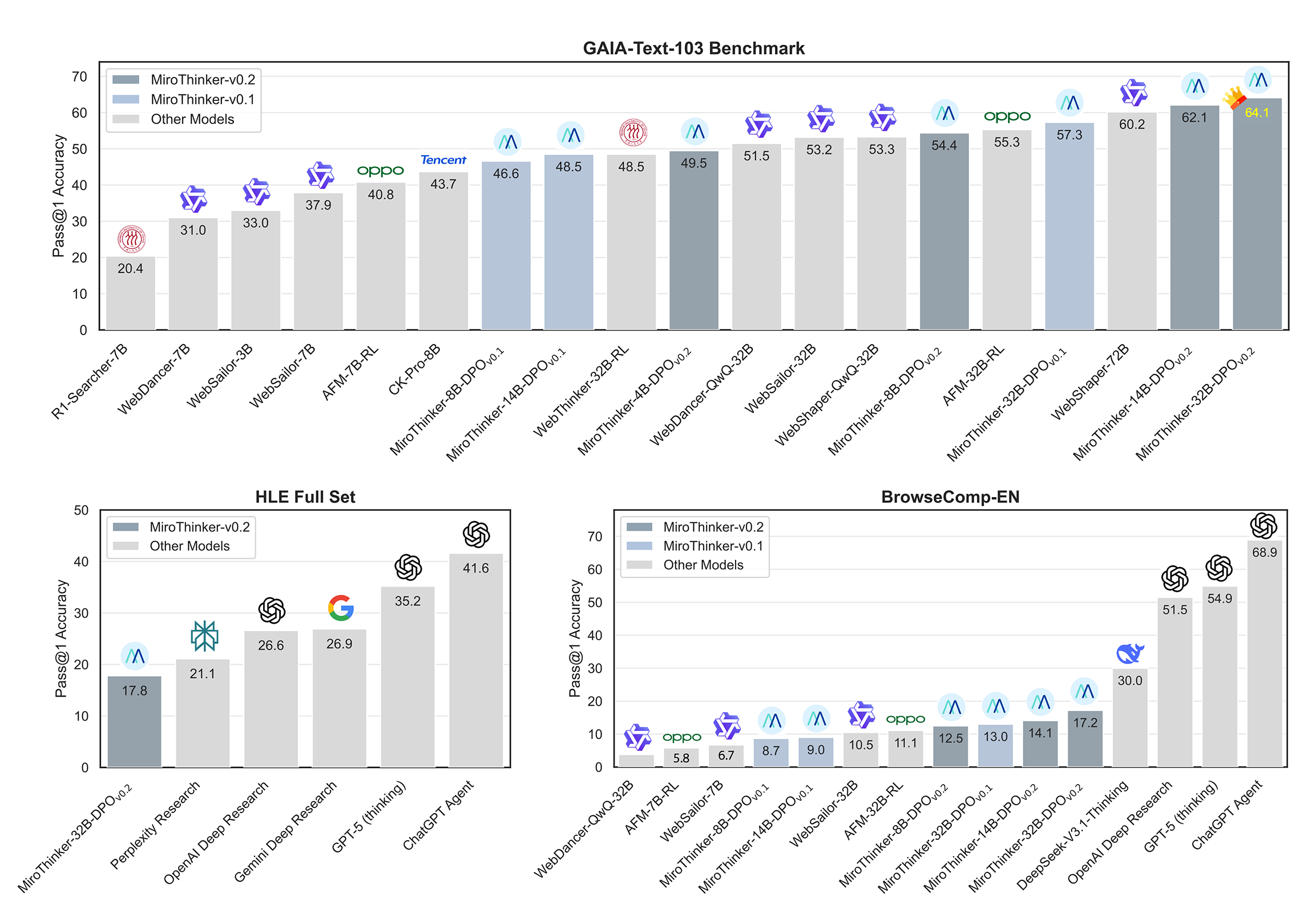MiroThinker screenshot 10