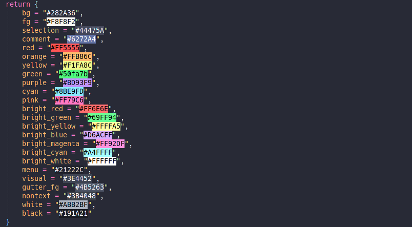 dracula.nvim screenshot 2