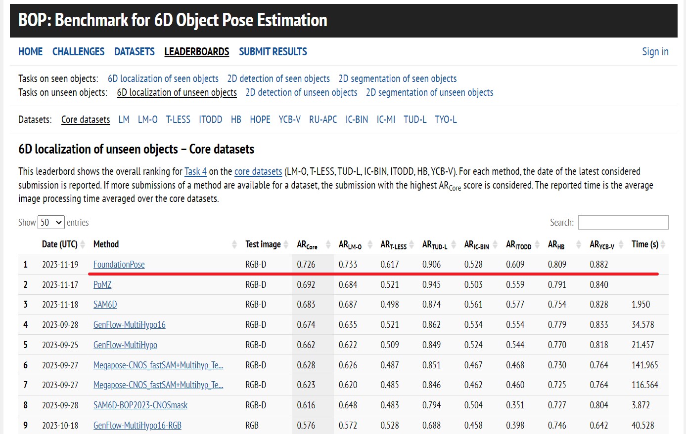 FoundationPose screenshot 2