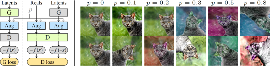 stylegan2-ada-pytorch screenshot 1