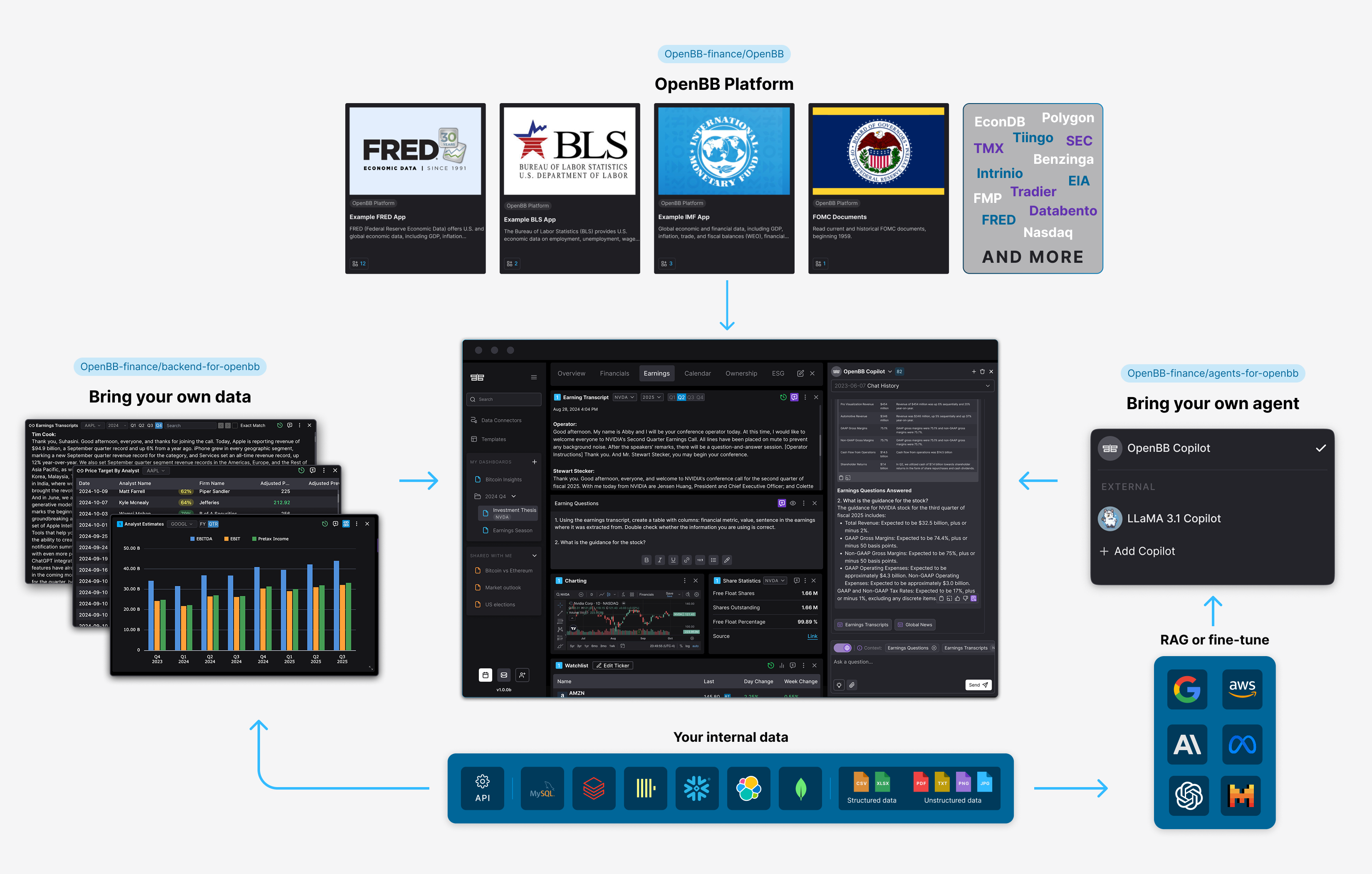 OpenBBTerminal screenshot 2