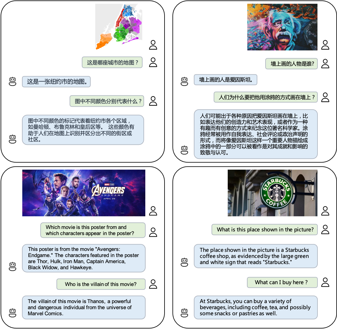 VisCPM screenshot 3