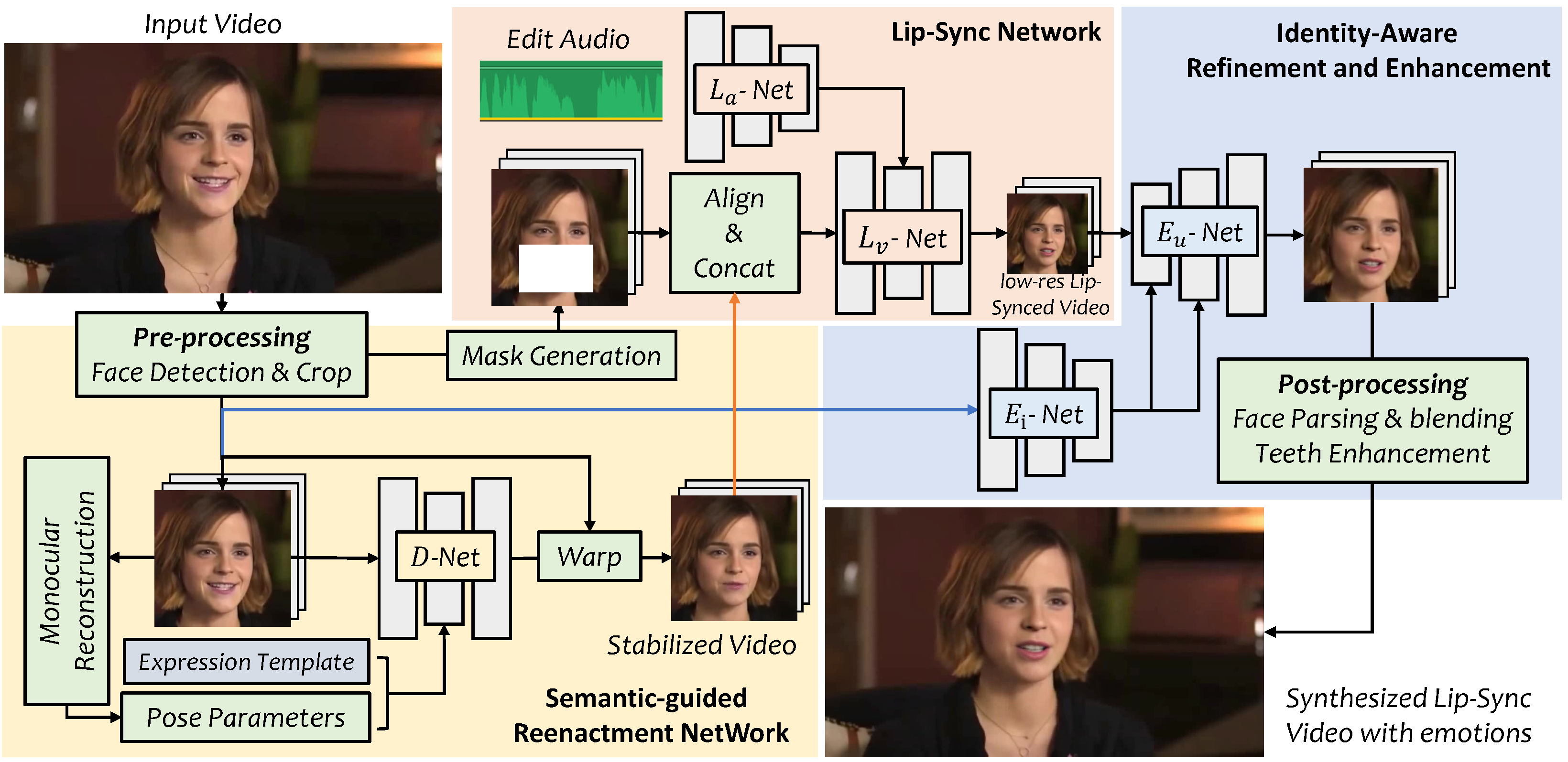 video-retalking screenshot 2