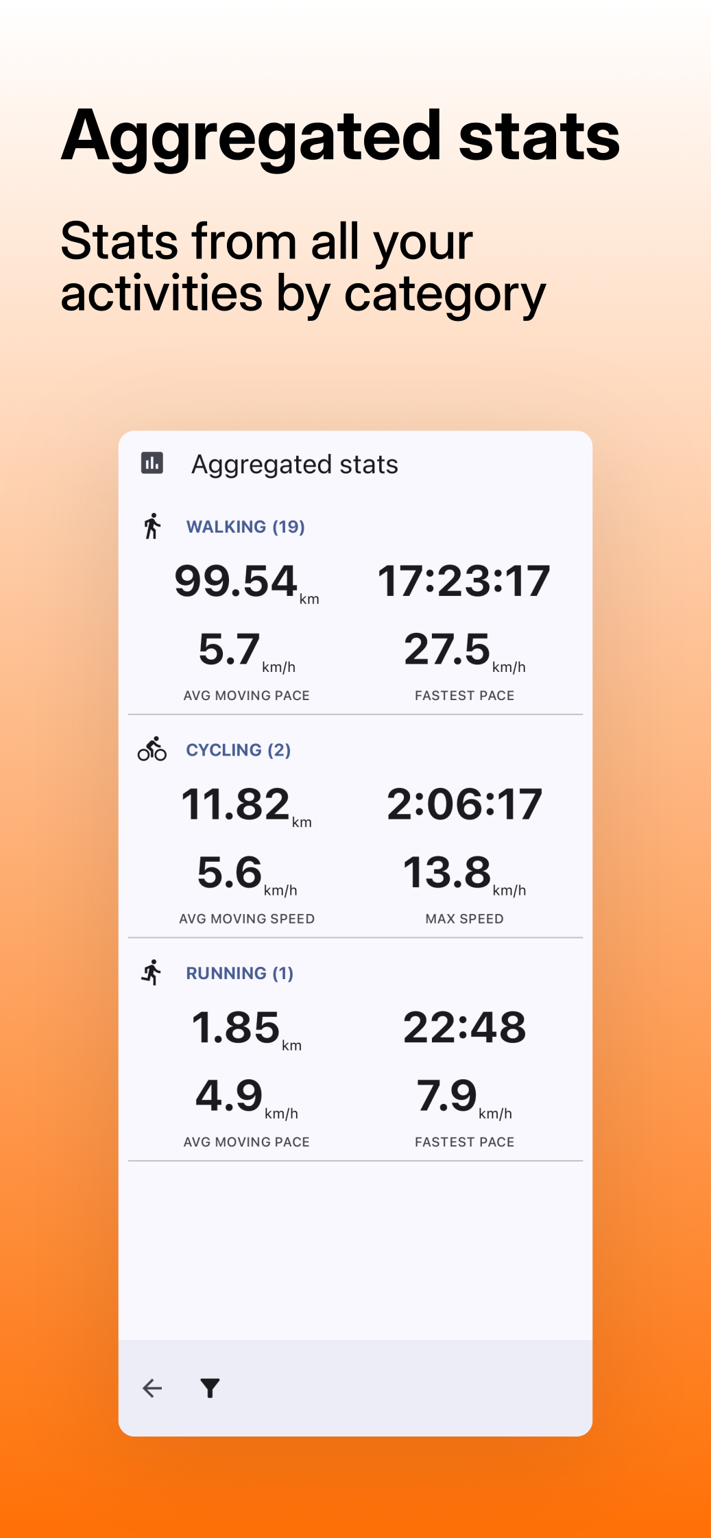 OpenTracks screenshot 6