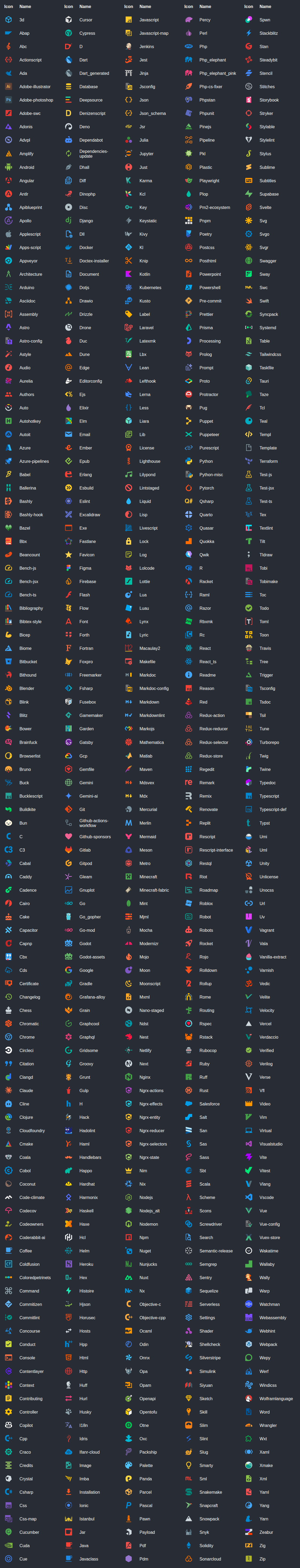 vscode-material-icon-theme screenshot 1