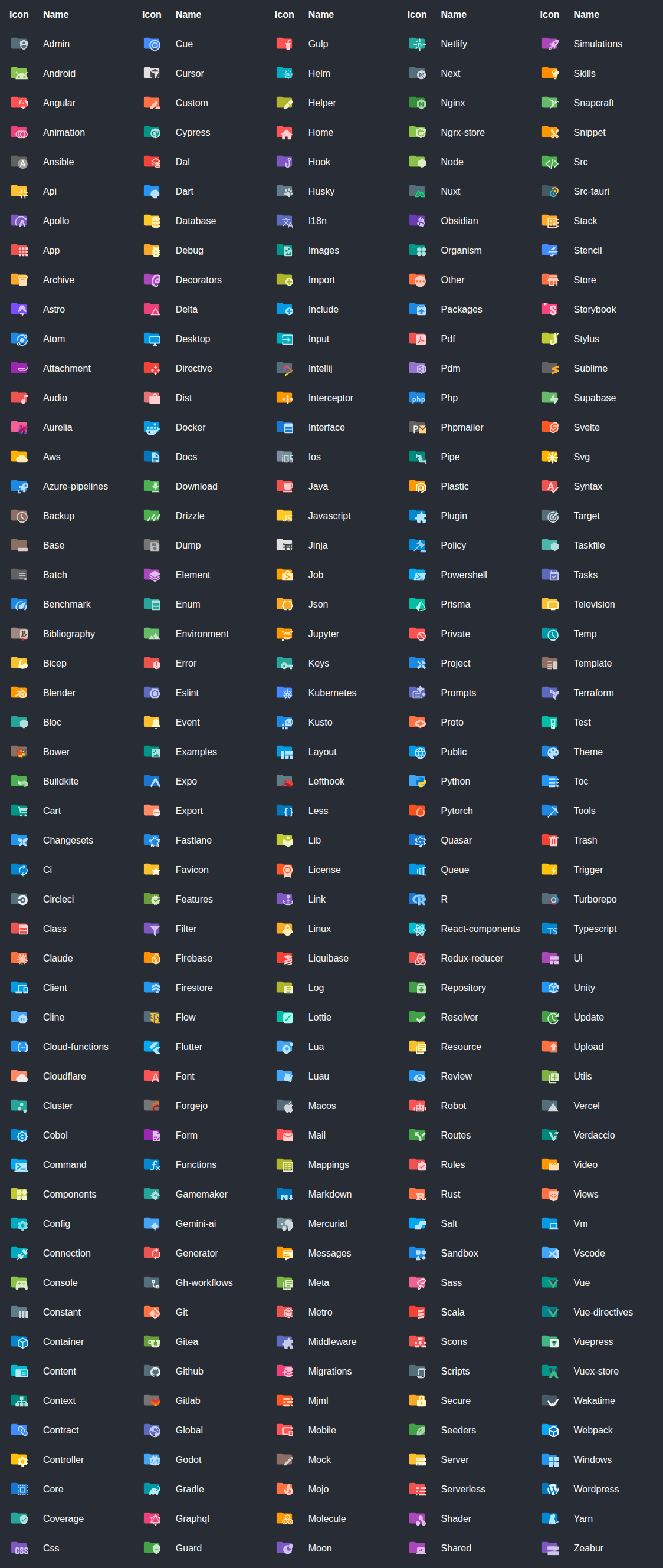 vscode-material-icon-theme screenshot 2