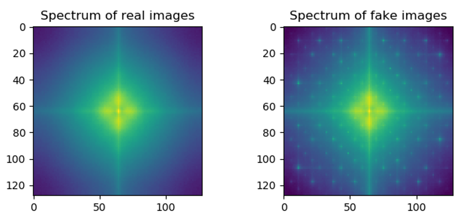 PyTorch-StudioGAN screenshot 5