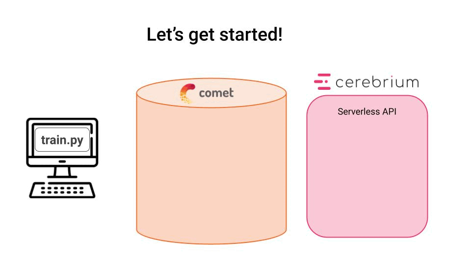 hands-on-train-and-deploy-ml screenshot 1