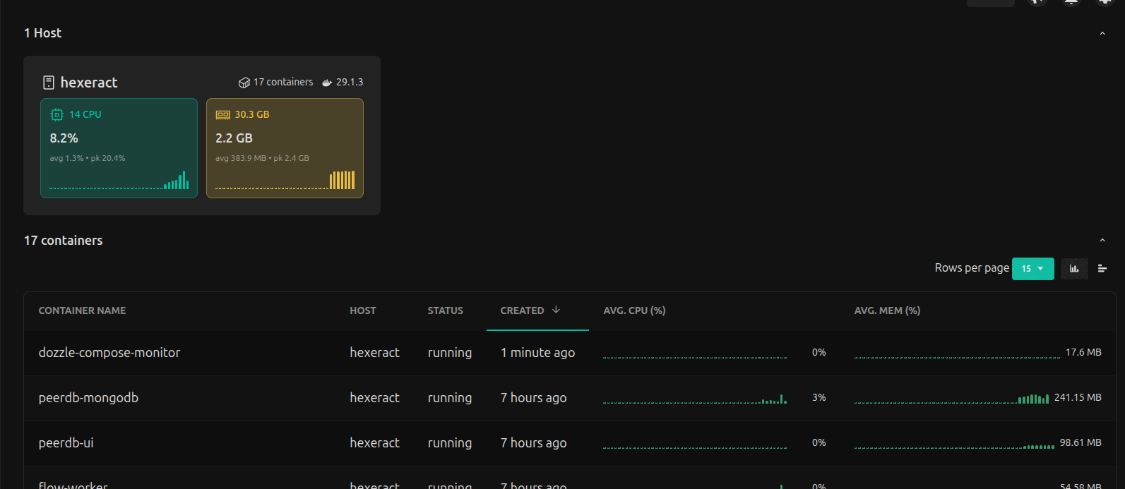 peerdb screenshot 4