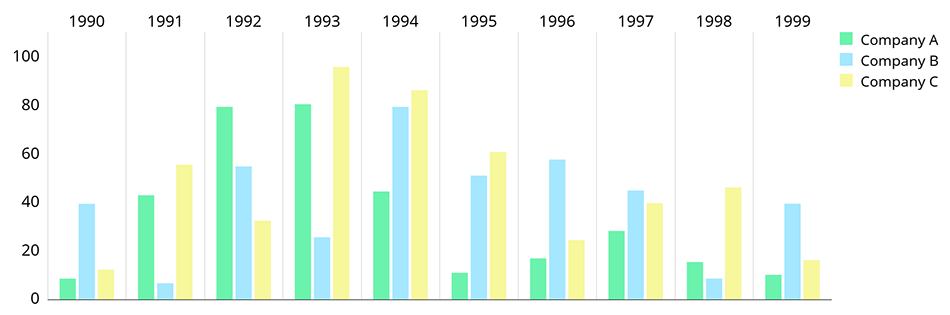 MPAndroidChart screenshot 7