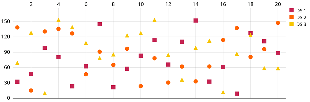 MPAndroidChart screenshot 11