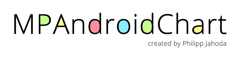MPAndroidChart screenshot 1