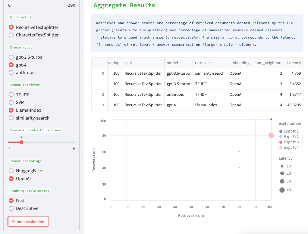 auto-evaluator screenshot 1