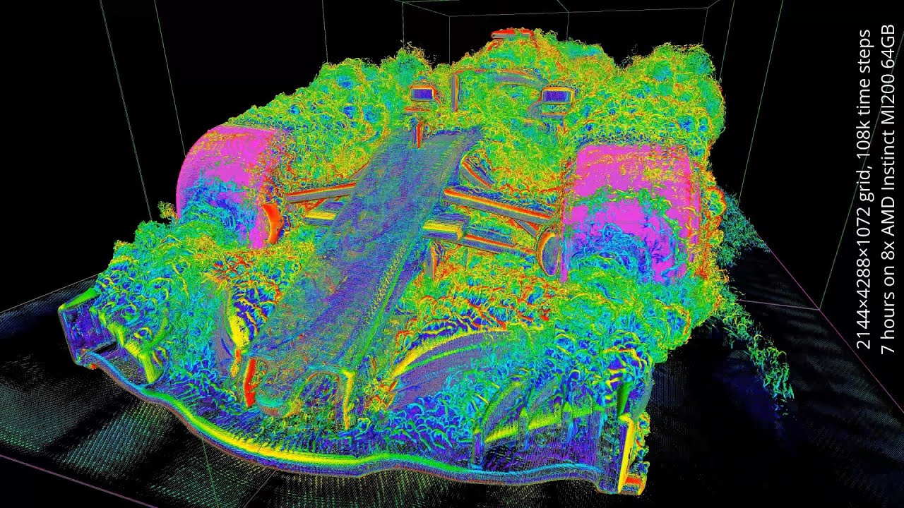 FluidX3D screenshot 1