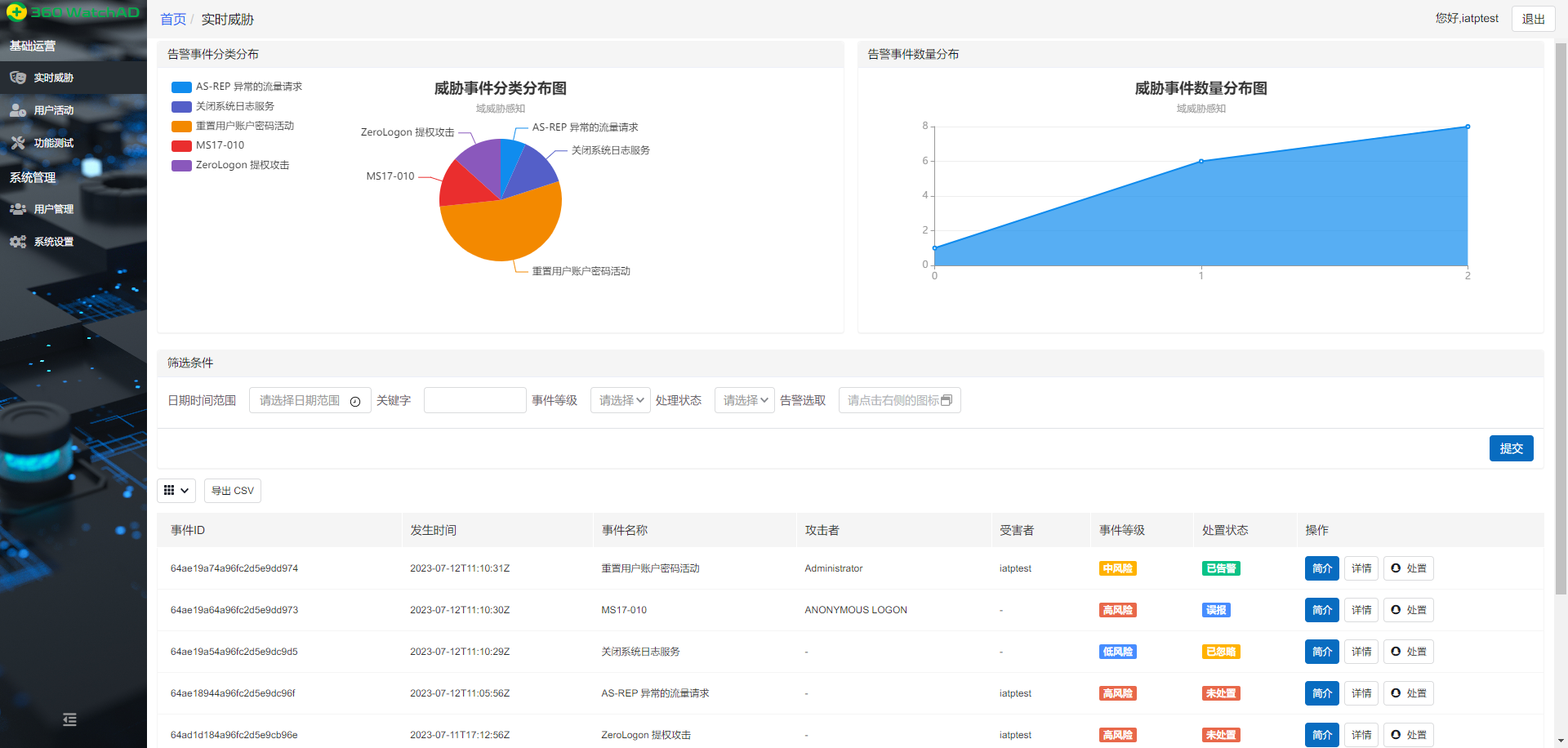 WatchAD2.0 screenshot 2