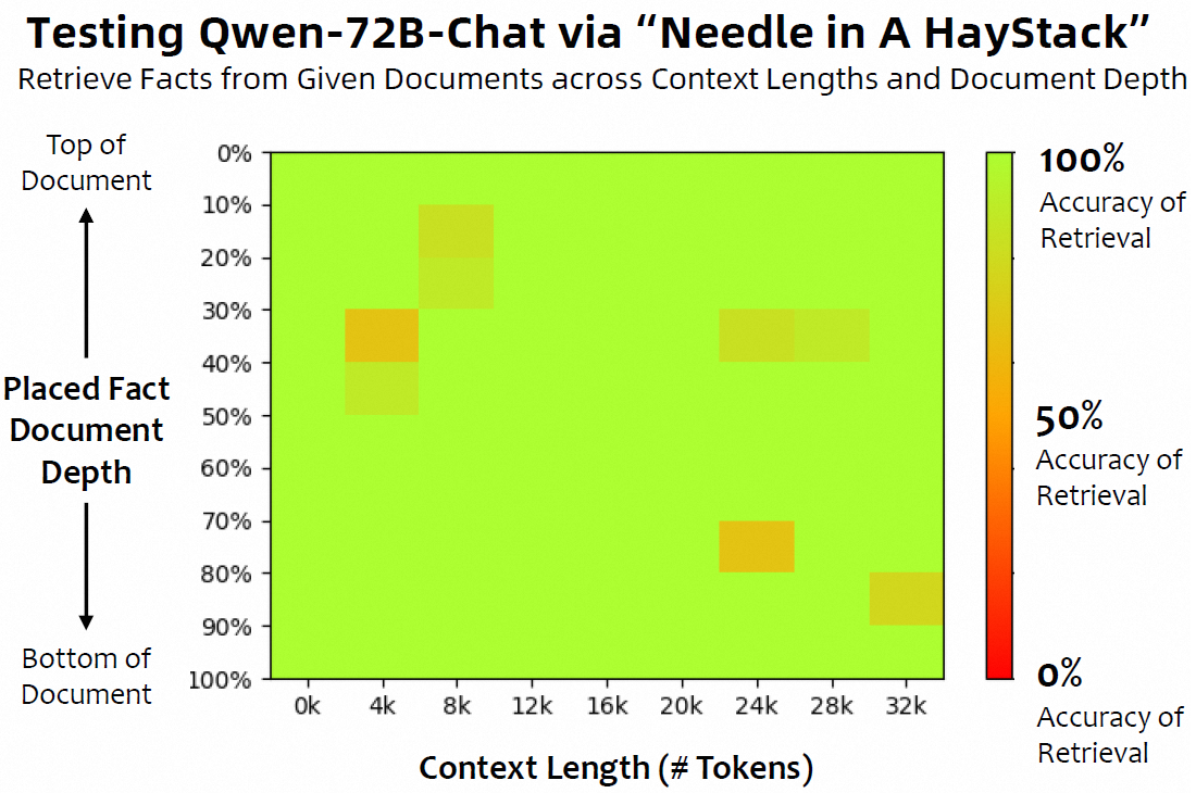 Qwen-7B screenshot 8