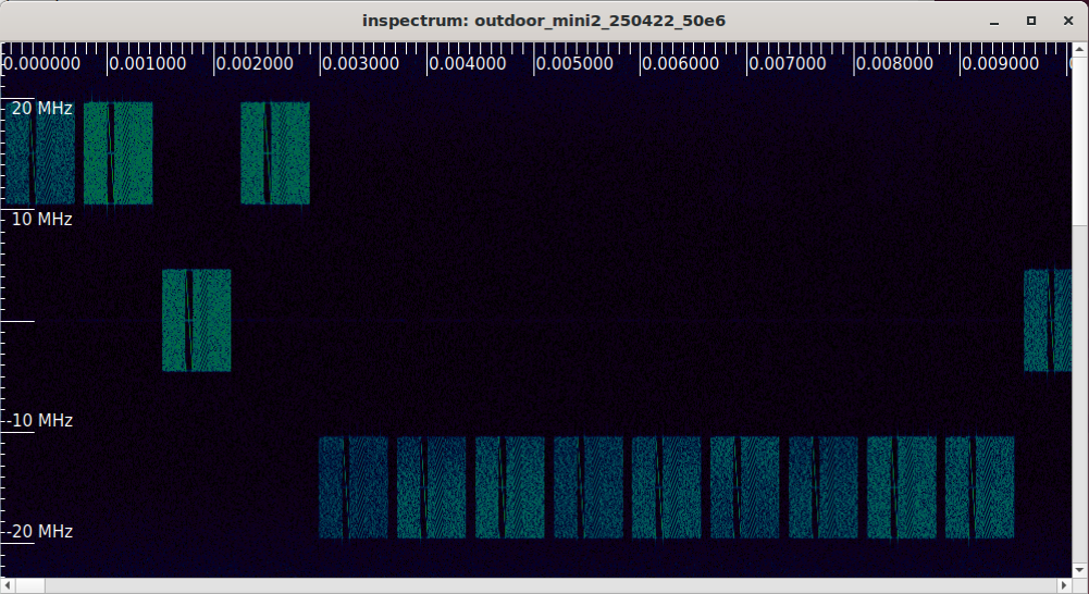 DroneSecurity screenshot 3