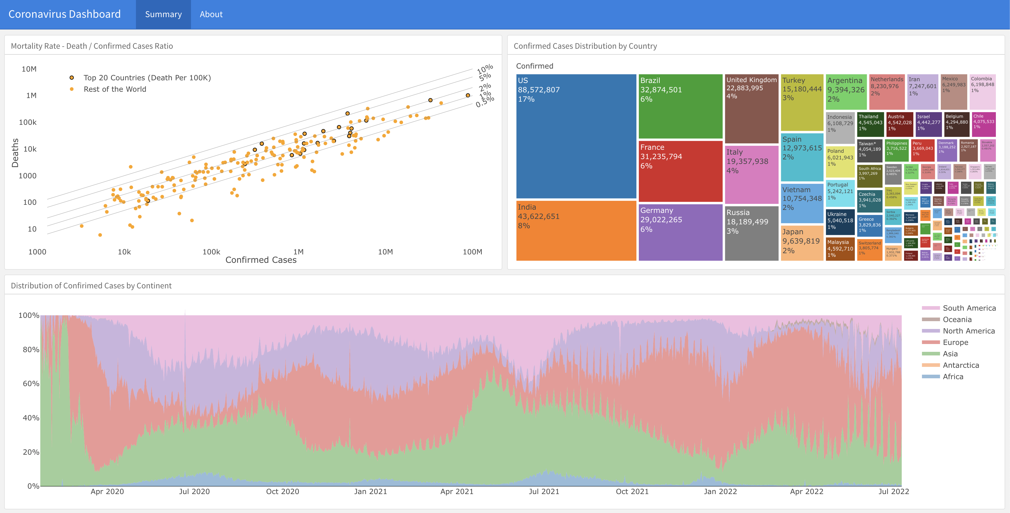 deploy-flex-actions screenshot 1