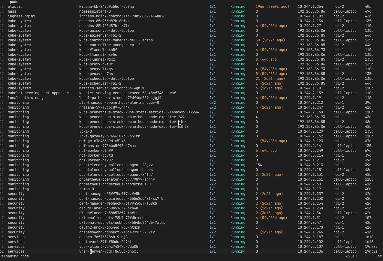 kubectl.nvim screenshot 9
