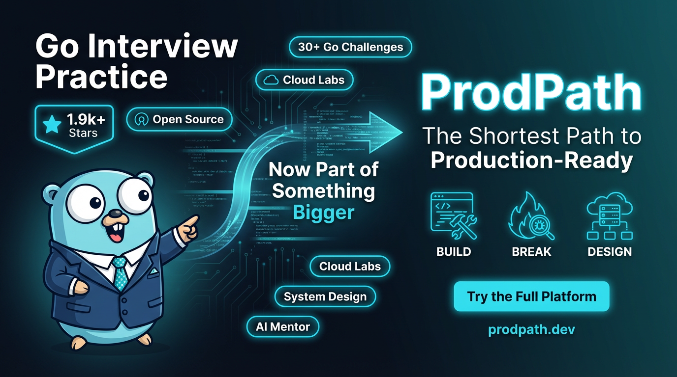 go-interview-practice screenshot 1
