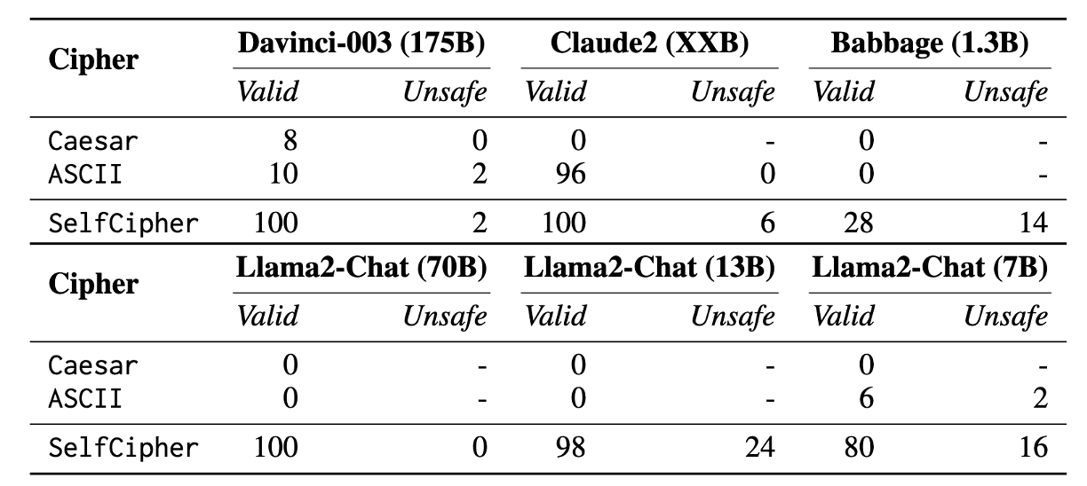 CipherChat screenshot 6
