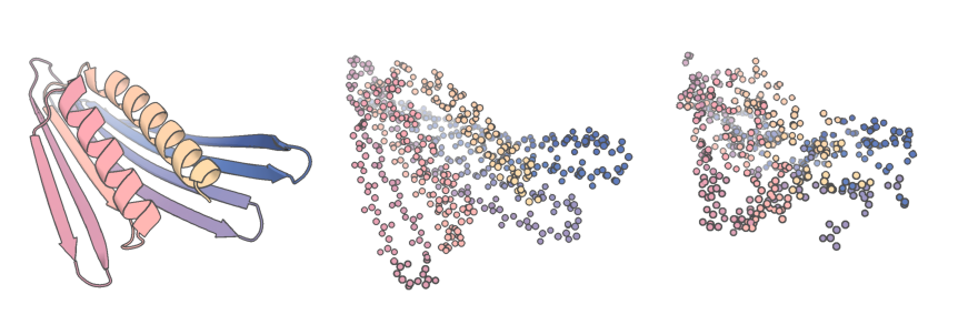 RFdiffusion screenshot 6