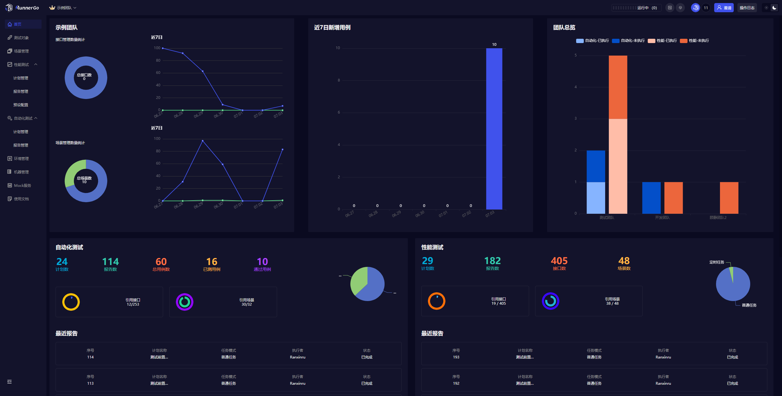 RunnerGo screenshot 2
