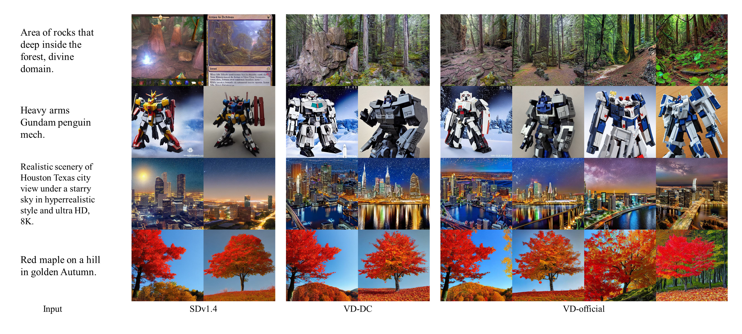 Versatile-Diffusion screenshot 3