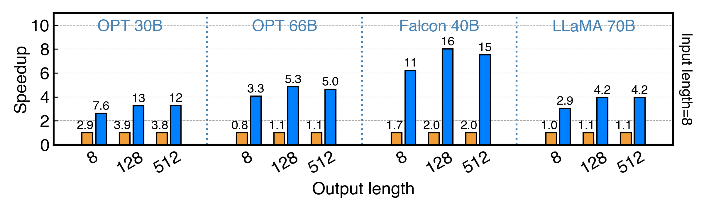 PowerInfer screenshot 2