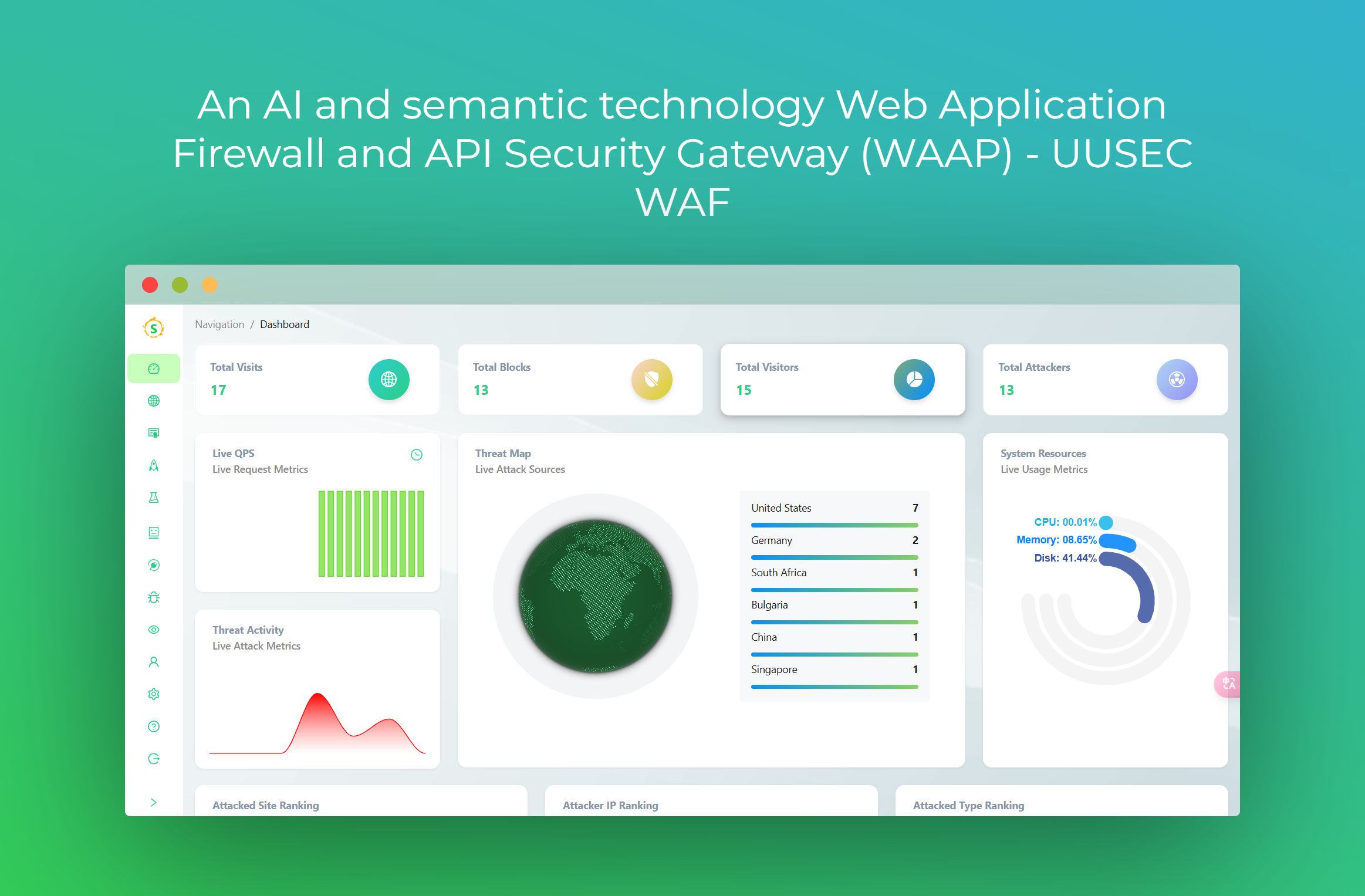 uuWAF screenshot 1