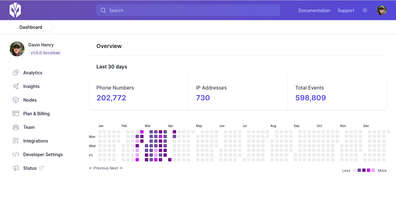 SentryPeerHQ screenshot 1