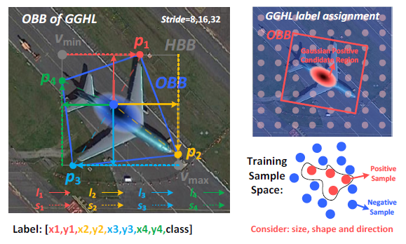 GGHL screenshot 6