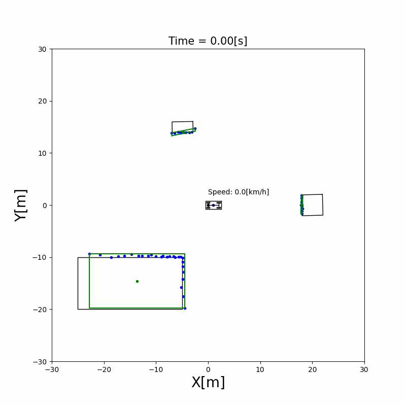 AutonomousVehicleControlBeginnersGuide screenshot 26