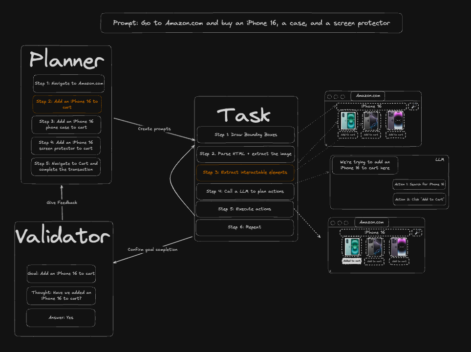 skyvern screenshot 3