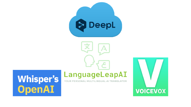 LanguageLeapAI screenshot 1