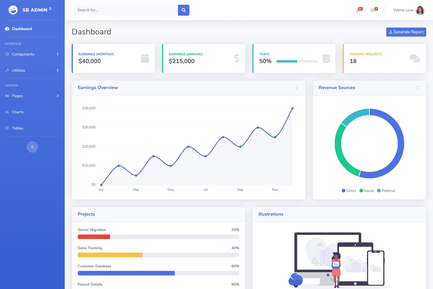 startbootstrap-sb-admin-2 screenshot 1