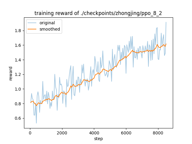 Zhongjing screenshot 4