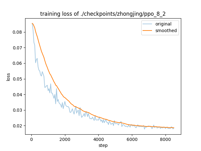 Zhongjing screenshot 3
