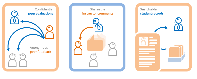 teammates screenshot 1